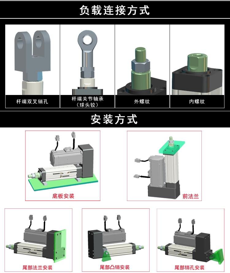 KBR系列伺服電機直角行星減速機